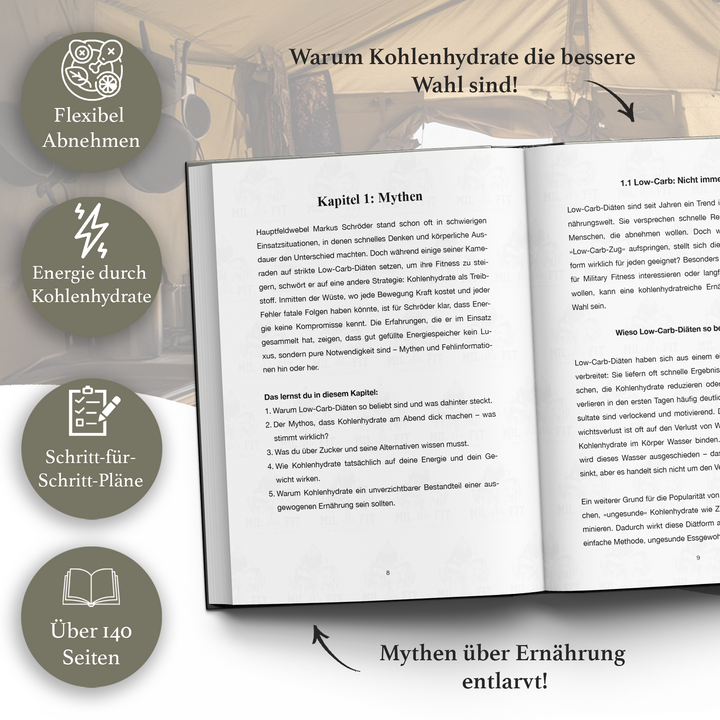 Die Combat Ready Diät – Abnehmen mit Kohlenhydraten