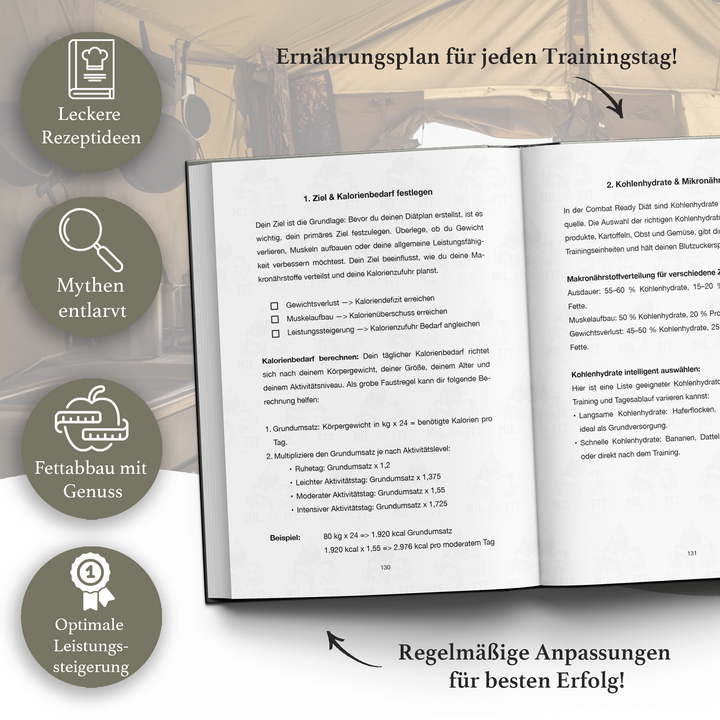Die Combat Ready Diät – Abnehmen mit Kohlenhydraten