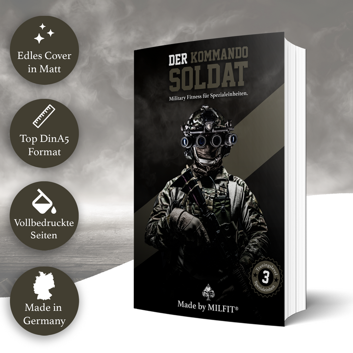 Der Kommandosoldat – Military Fitness Trainingsplan (Level 3)