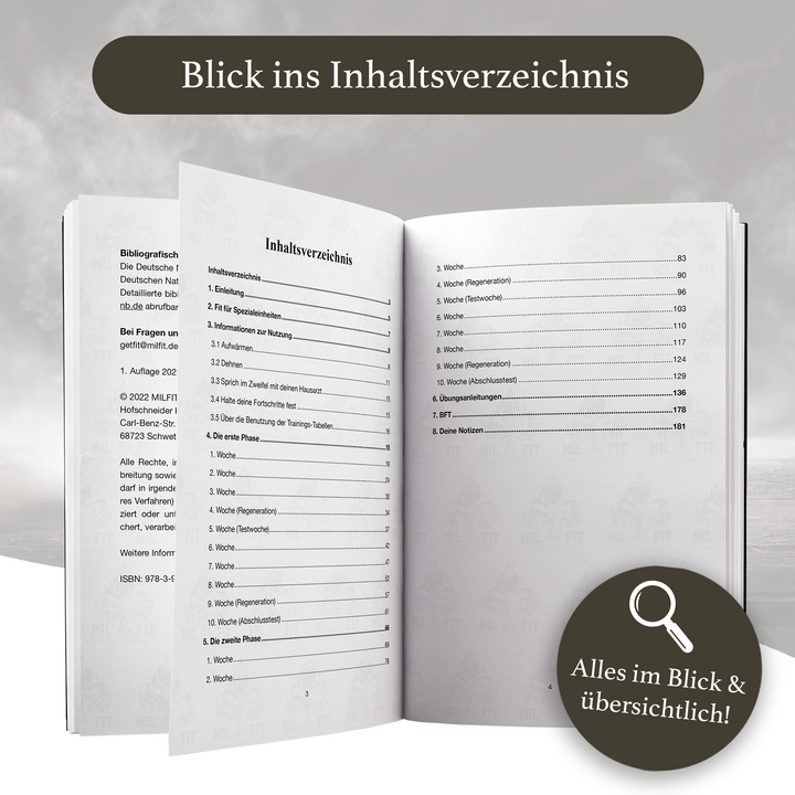 Der Kommandosoldat – Military Fitness Trainingsplan (Level 3)