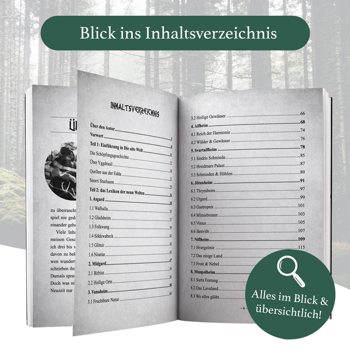 Die 9 Welten der Nordischen Mythologie