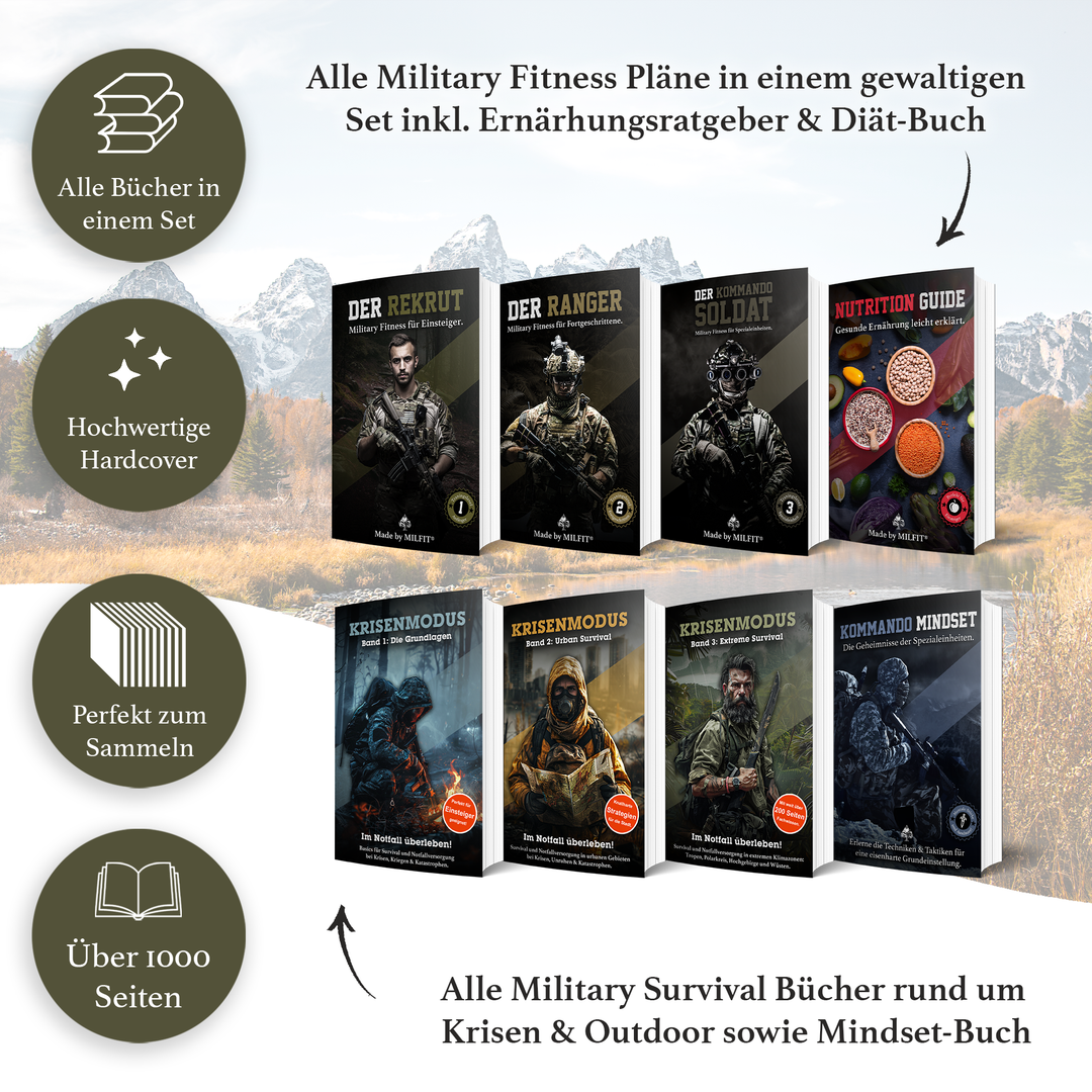 MILFIT® Complete Collection