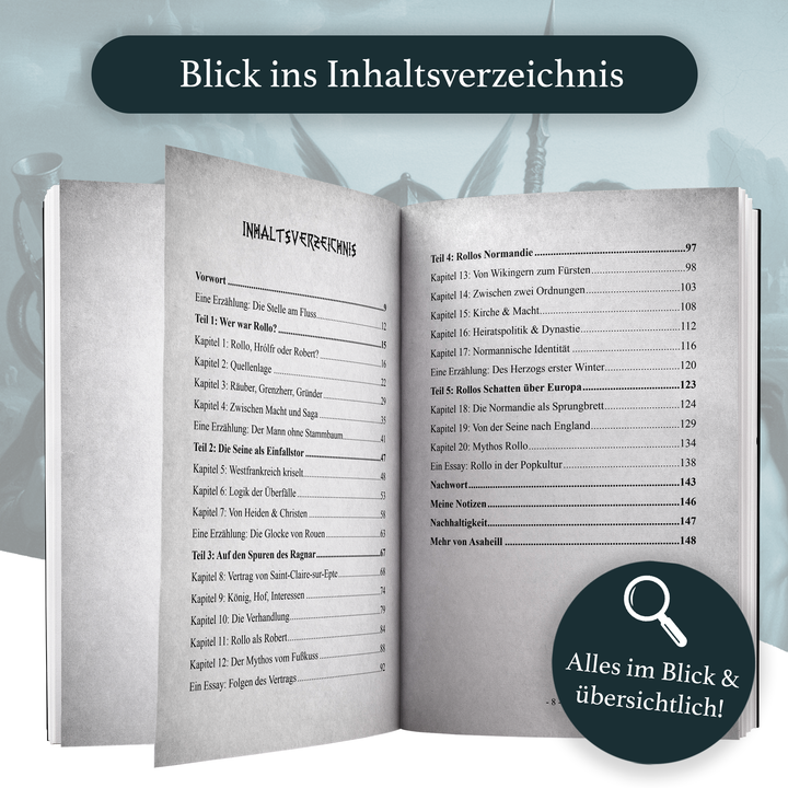 Rollo der Normanne – Berühmte Wikinger