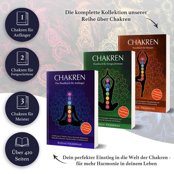 Das Chakren-Starter-Set